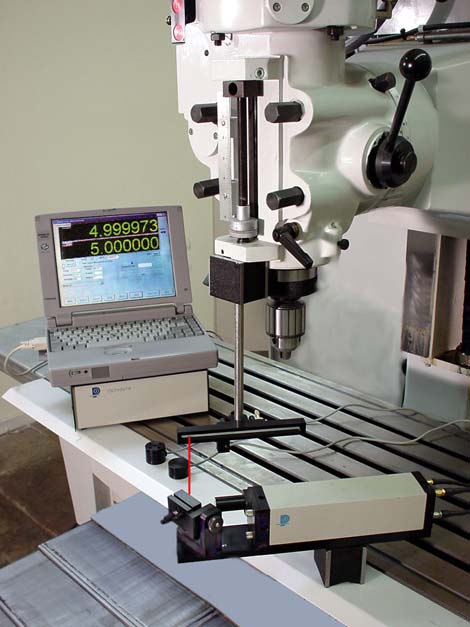 Optodyne LB500